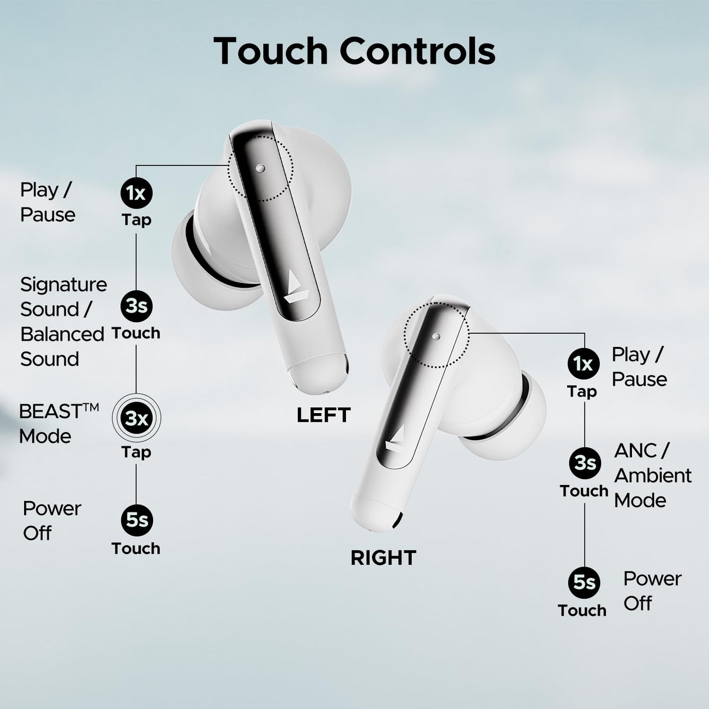 boAt Airdopes 141 ANC TWS Earbuds with 32 dB ANC, 42 HRS Playback, 50ms Low Latency Beast™ Mode, IWP™ Tech,Signature Sound,Quad Mics with ENx™,ASAP™ Charge,USB Type-C Port & IPX5(White)