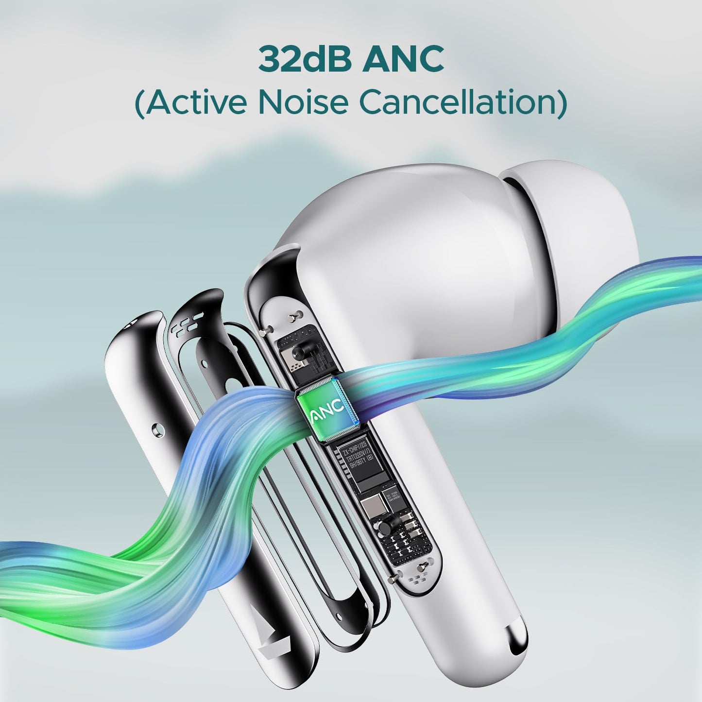 boAt Airdopes 141 ANC TWS Earbuds with 32 dB ANC, 42 HRS Playback, 50ms Low Latency Beast™ Mode, IWP™ Tech,Signature Sound,Quad Mics with ENx™,ASAP™ Charge,USB Type-C Port & IPX5(White)